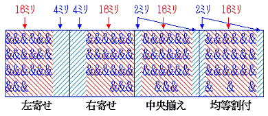 グリッドフィールド